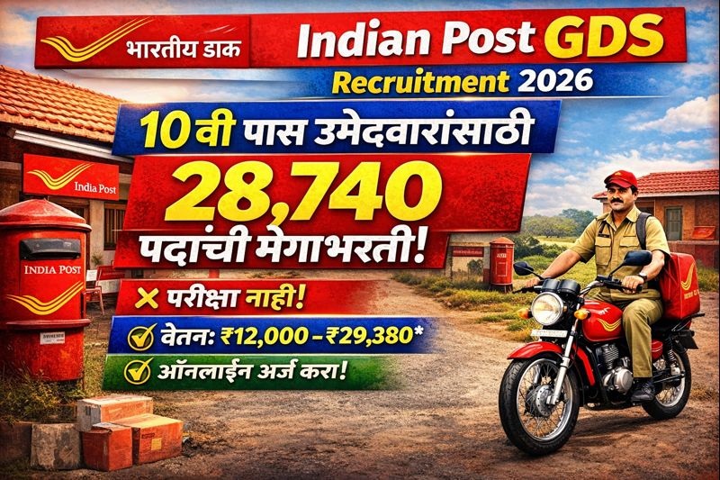 INDIA POST GDS BHARTI 2026